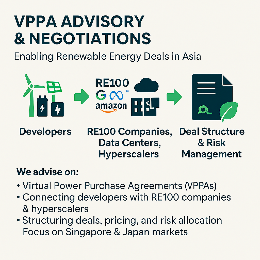 VPPA Advisory